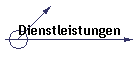 Dienstleistungen