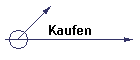 Kaufen