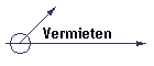 Vermieten