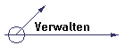 Verwalten